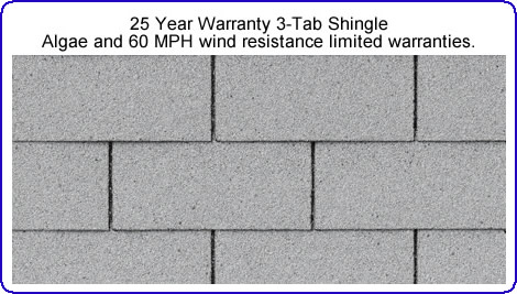 Shingle Roofing Replacement
